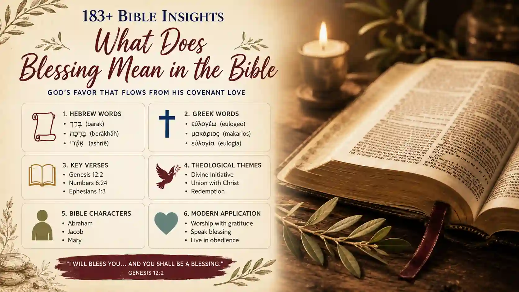 What Does Blessing Mean In The Bible