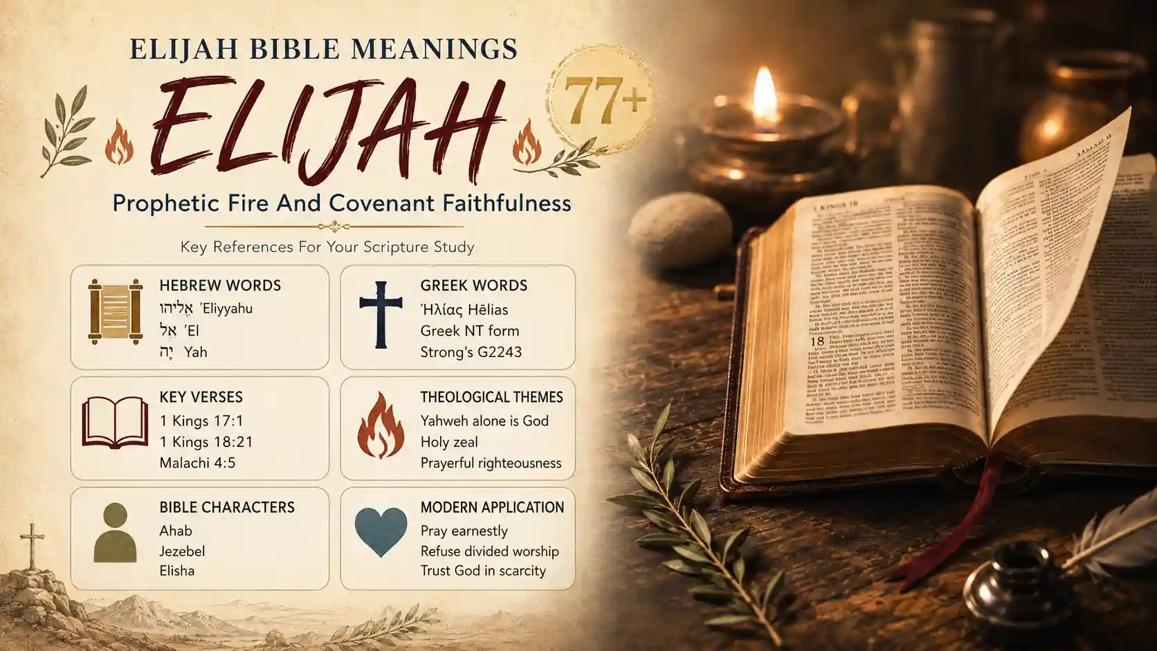 What Does Elijah Mean In The Bible What Does Elijah Mean In The Bible