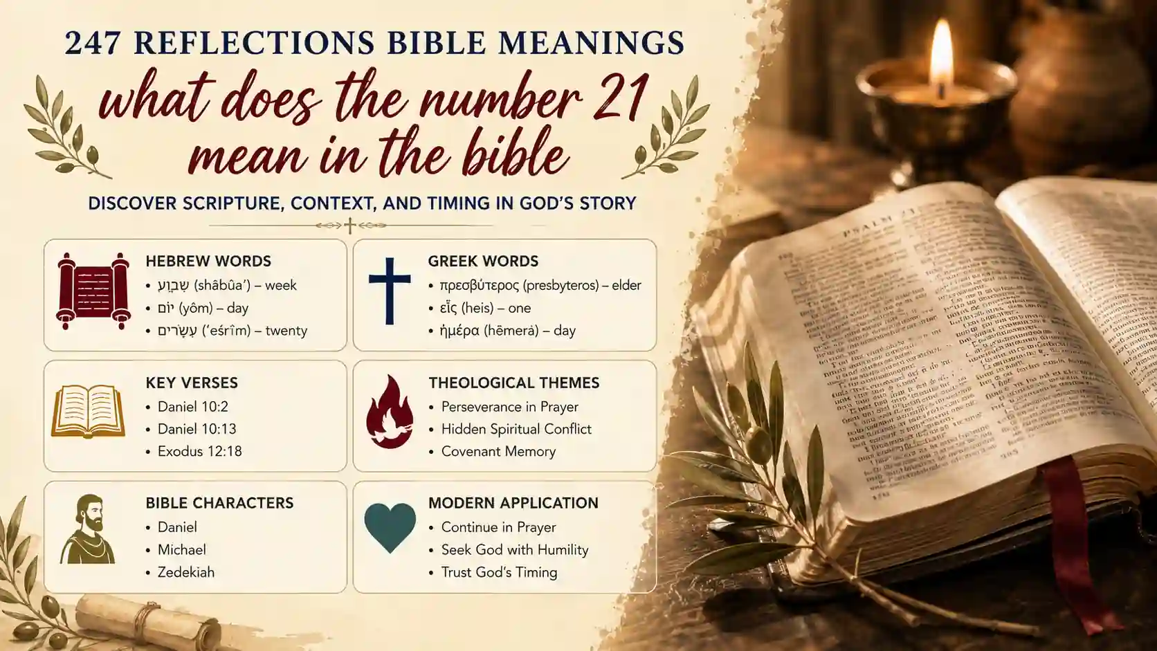 What Does The Number 21 Mean In The Bible What Does The Number 21 Mean In The Bible